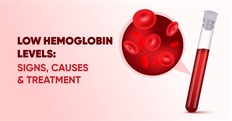 Low hemoglobin count Causes 